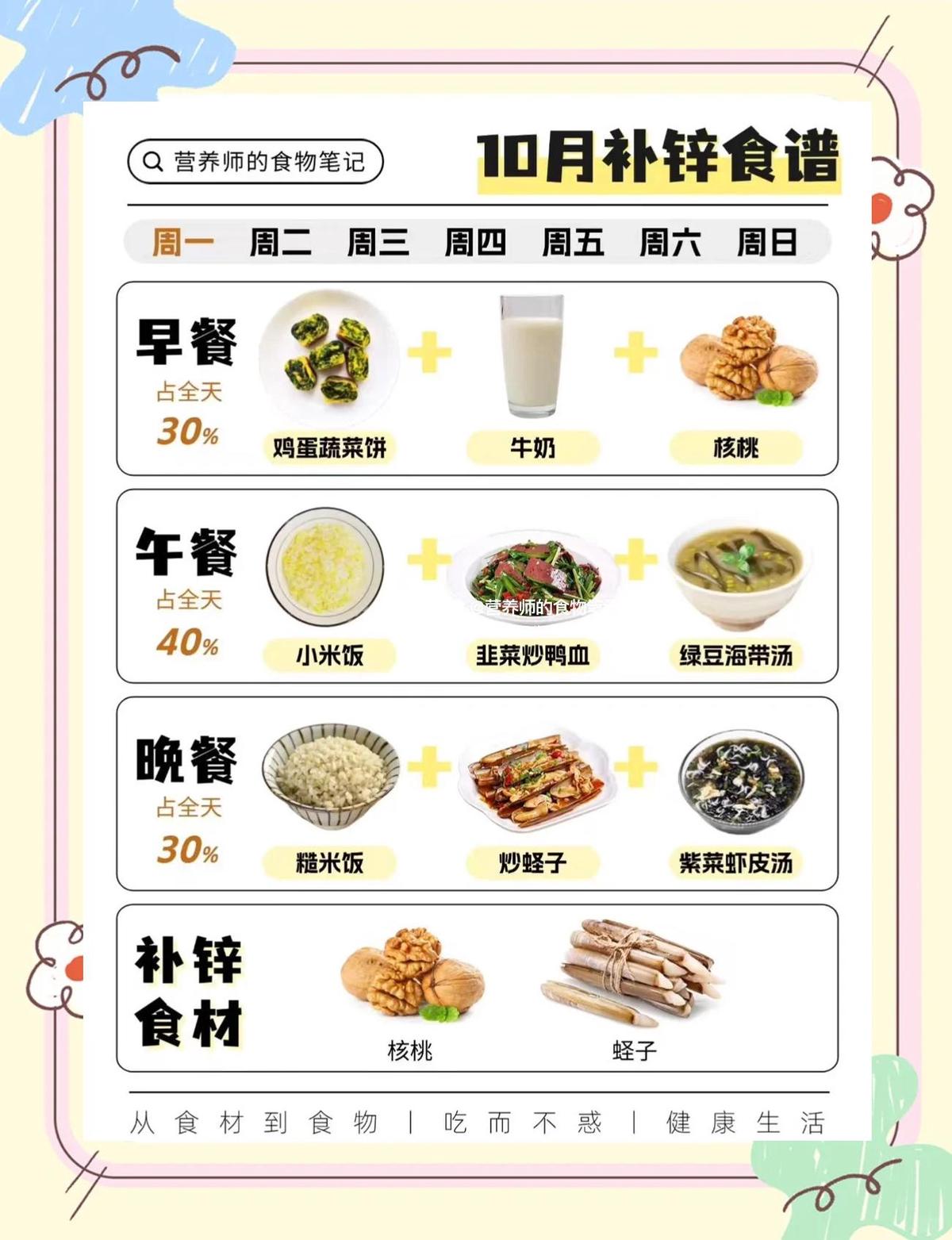 专业篮球运动员如何借助前沿技术保持状态_1